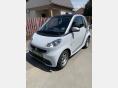SMART FORTWO Electric